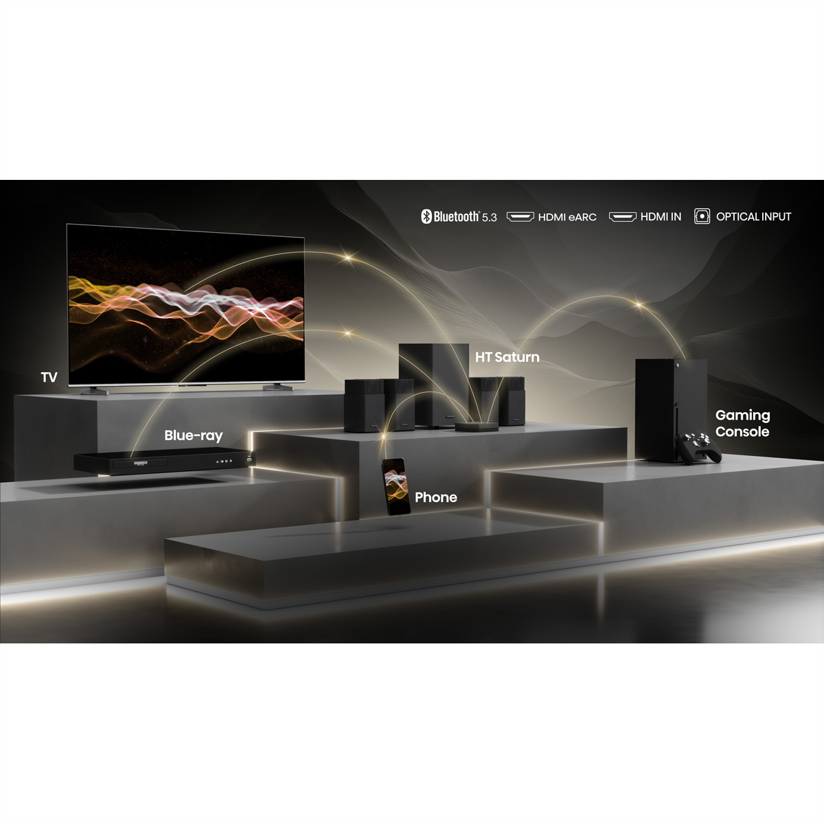 Hisense Sound-System HT-Saturn, 4.1.2CH, 720W, Dolby Atmos