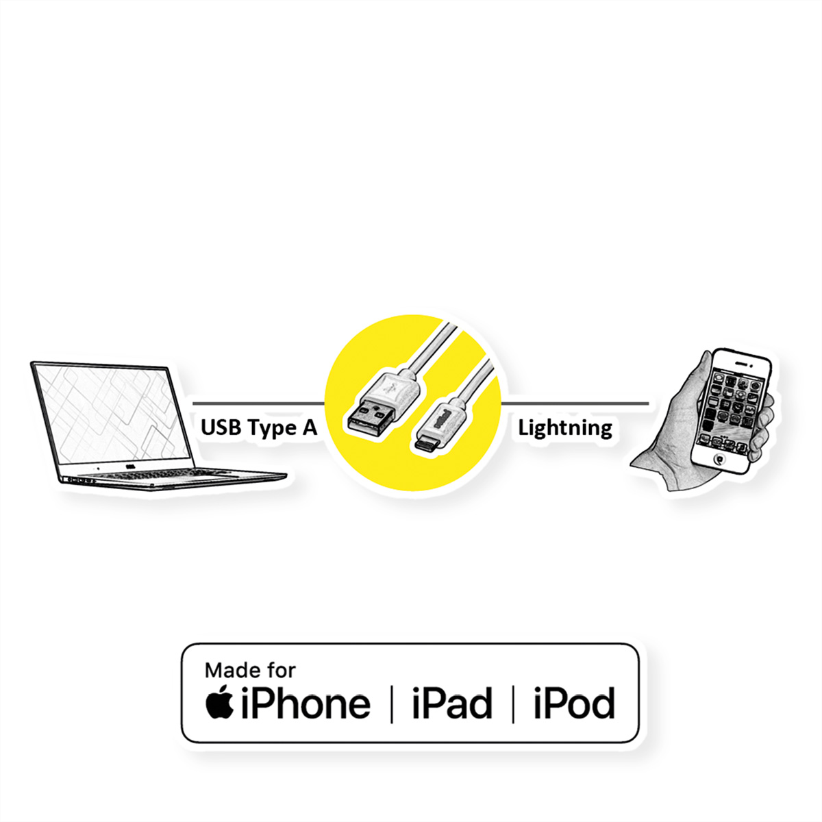 ROLINE Gold - Lightning-Kabel - Lightning (M) bis USB (M) - 1 m - für Apple iPad/iPhone/iPod (Lightn
