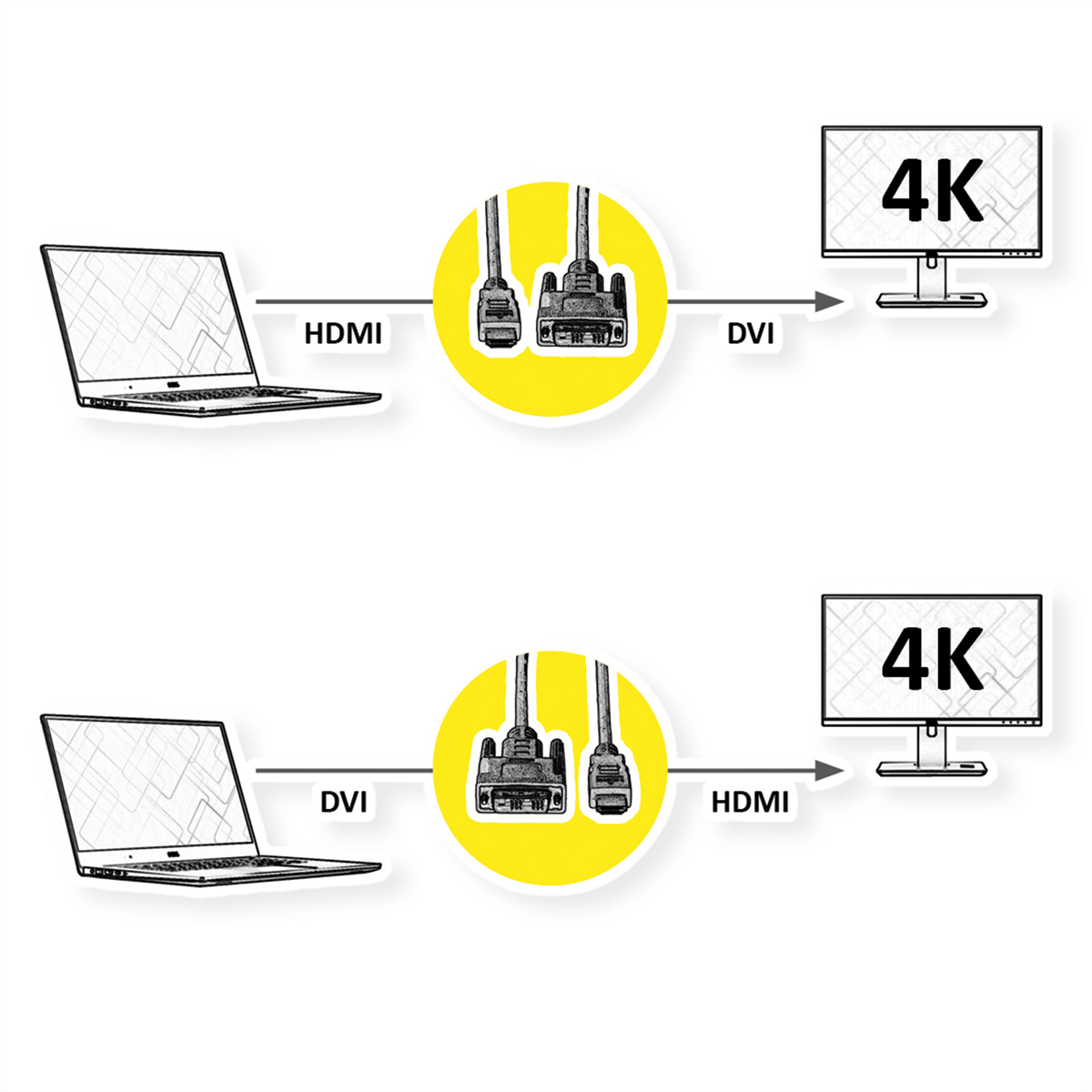 ROLINE DVI-D/HDMI Kabel ST/ST silber-schwarz 1,5m