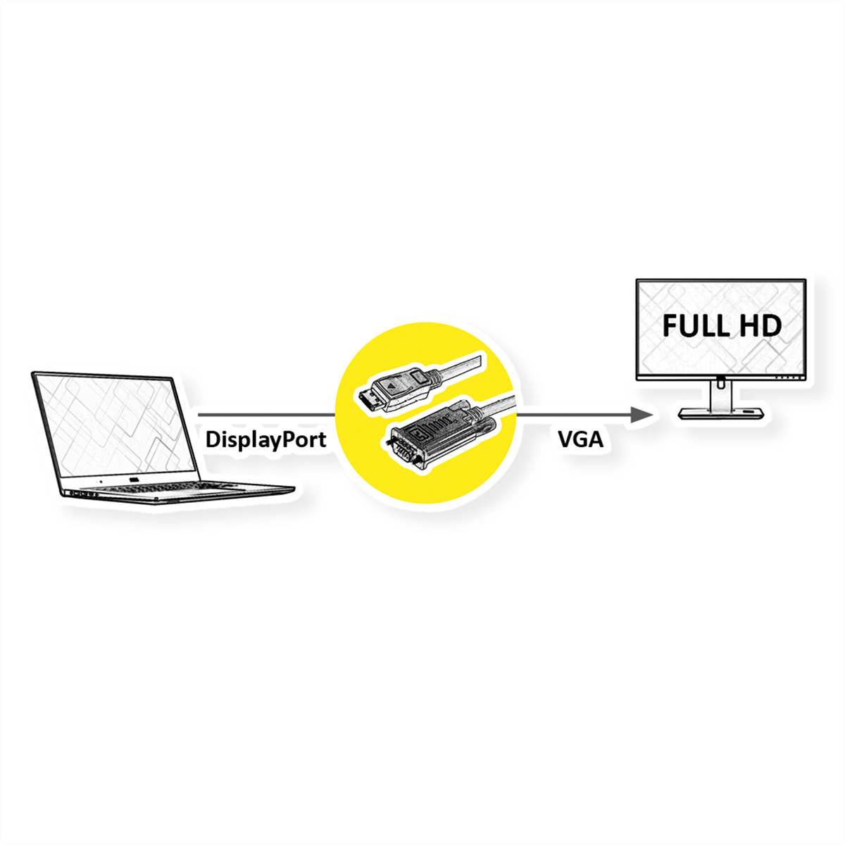 VALUE Kabel DisplayPort-VGA, DP ST - VGA ST, schwarz, 3 m (11.99.5803)