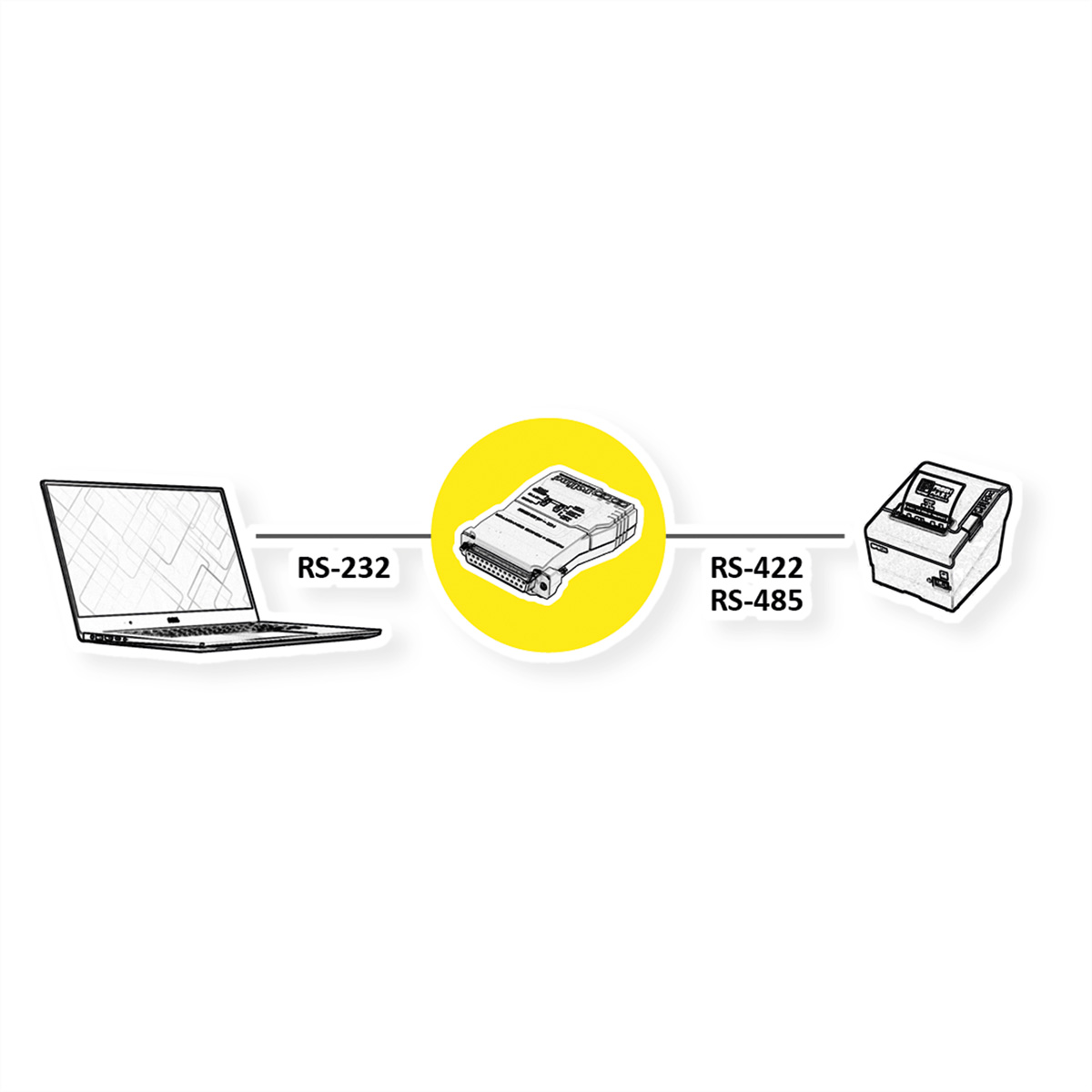 ROLINE Konverter RS232/RS422/RS485 Transceiver Extern VollDuplex ohne galvanische Trennung