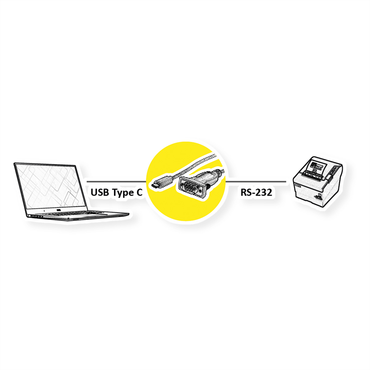 ROLINE Konverterkabel USB C-RS232, DB9, 1,8m (12.02.1164)