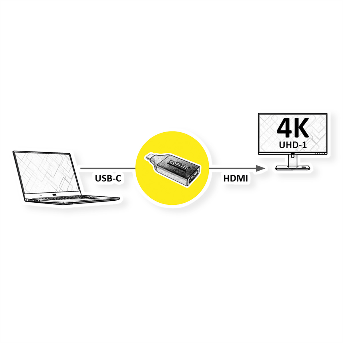ROLINE GOLD Adapter USB Typ C - HDMI, ST/BU (12.03.3231)