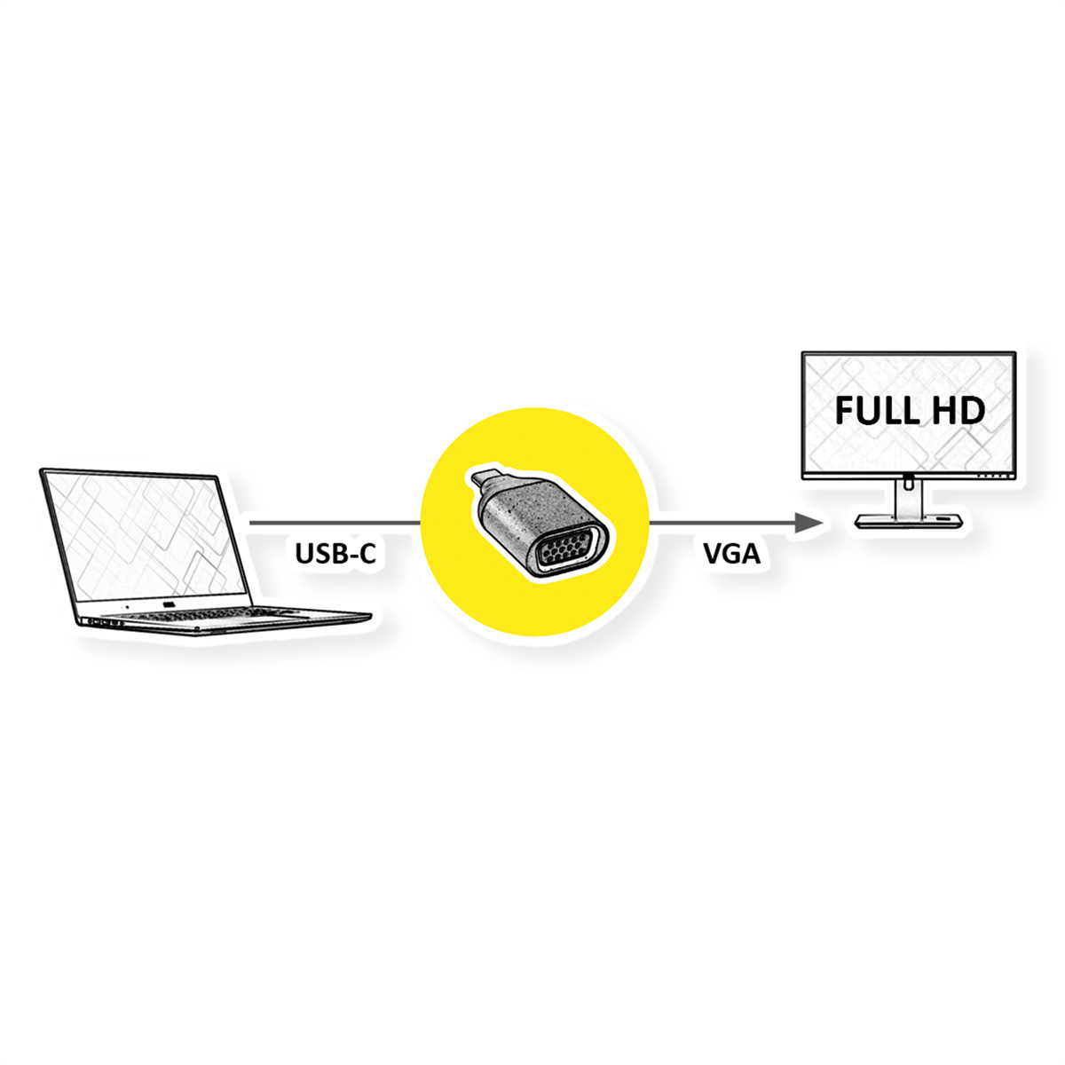 ROLINE Videoadapter - USB-C männlich bis HD-15 (VGA) ( 12.03.3228 )