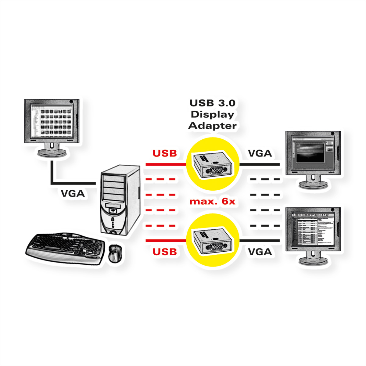 VALUE USB3.0 nach VGA Display Adapter