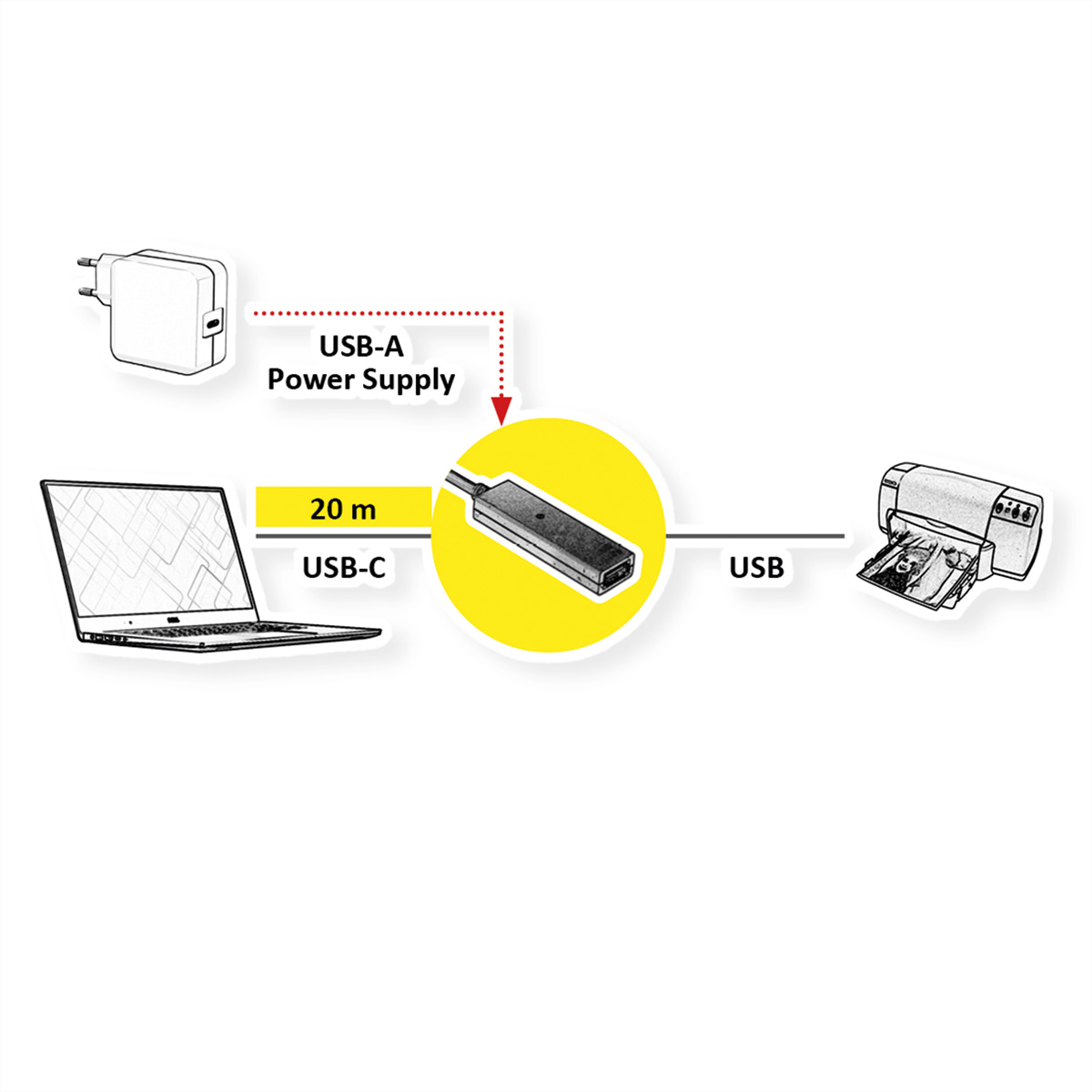 VALUE USB 2.0 Verlängerung, aktiv, mit Repeater, A-C, schwarz, 20,0 m (12.99.1114)