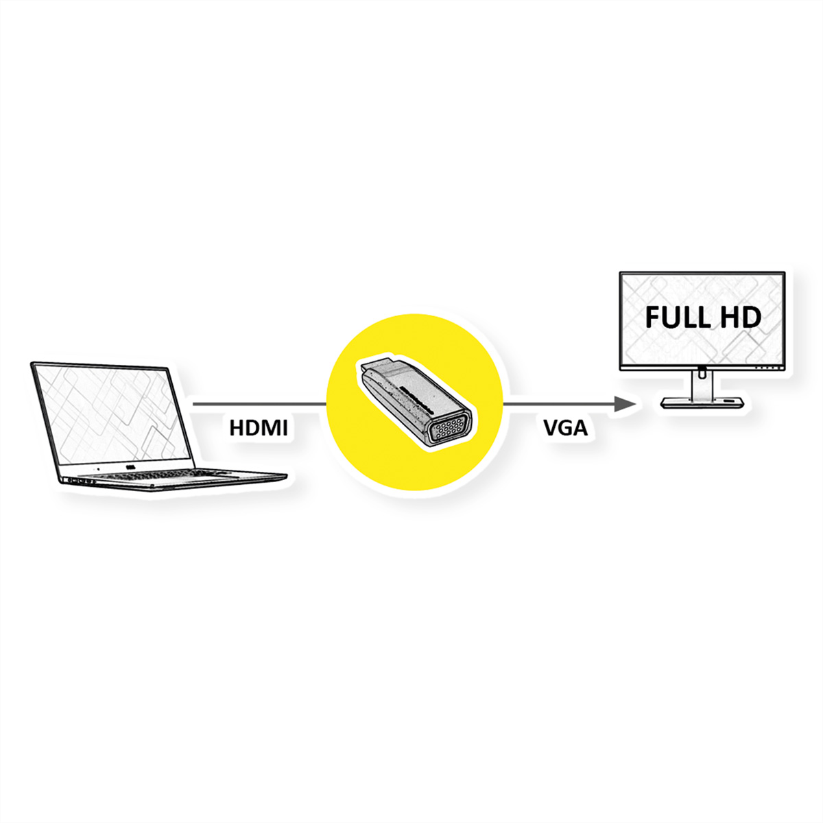 VALUE HDMI-VGA Adapter, HDMI ST / VGA BU