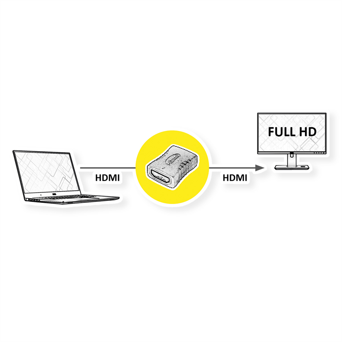 VALUE Adapter  HDMI BU - HDMI BU