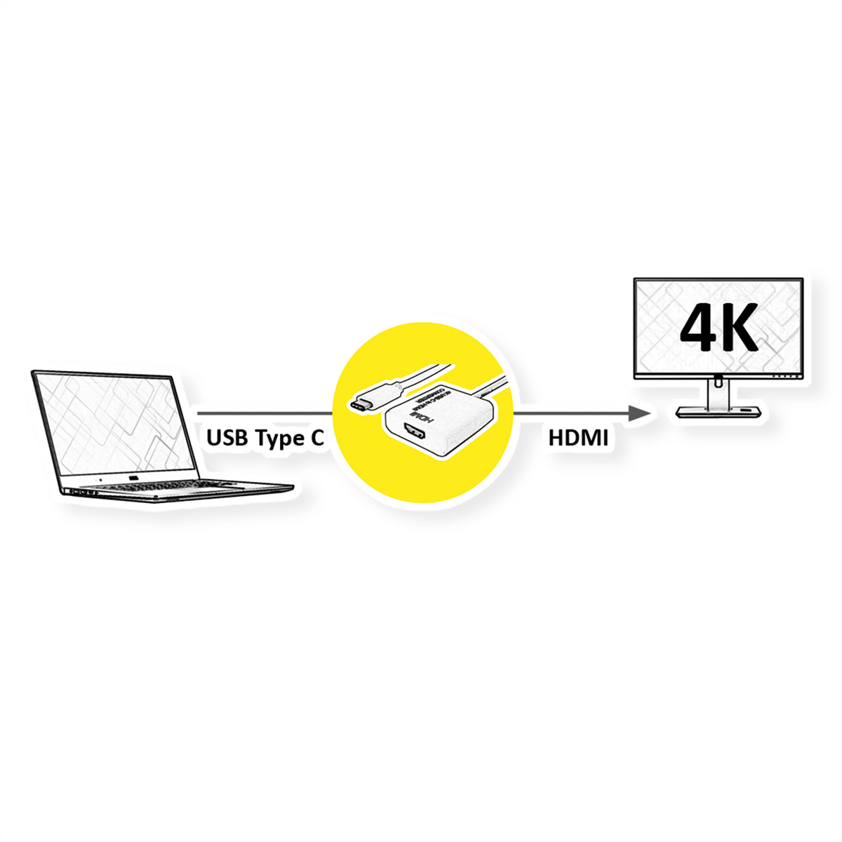 VALUE Display Adapter, USB 3.1 Typ C - HDMI