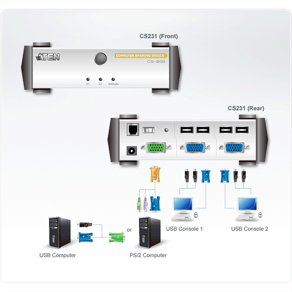 KVM Switch, ATEN CS-231, 2x Konsole an 1x PC, mit USB