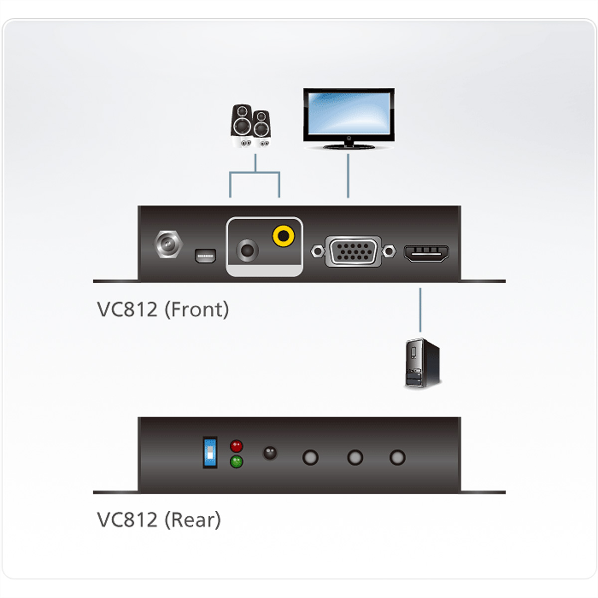 ATEN VC812 HDMI zu VGA Konverter mit Skalierfunktion