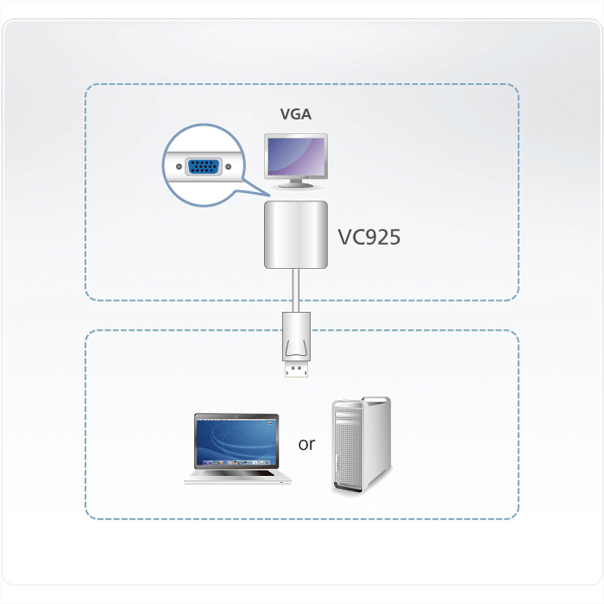 ATEN VC925 - Videokonverter - VGA - DisplayPort (VC925-AT)