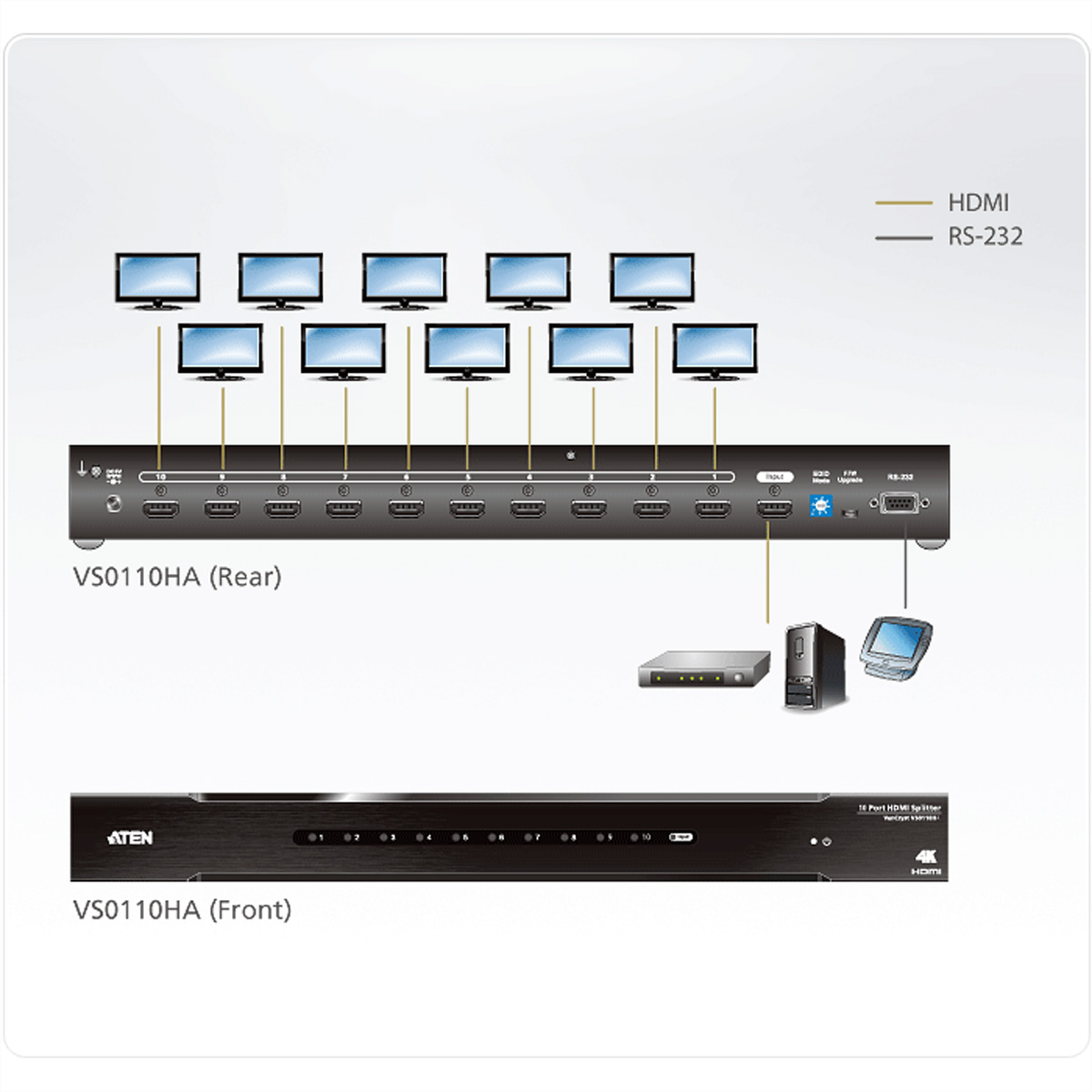 ATEN 10-Port 4K HDMI Splitter - Der VS0110HA 4K HDMI Splitter ist die perfekte Lösung für Anwendunge