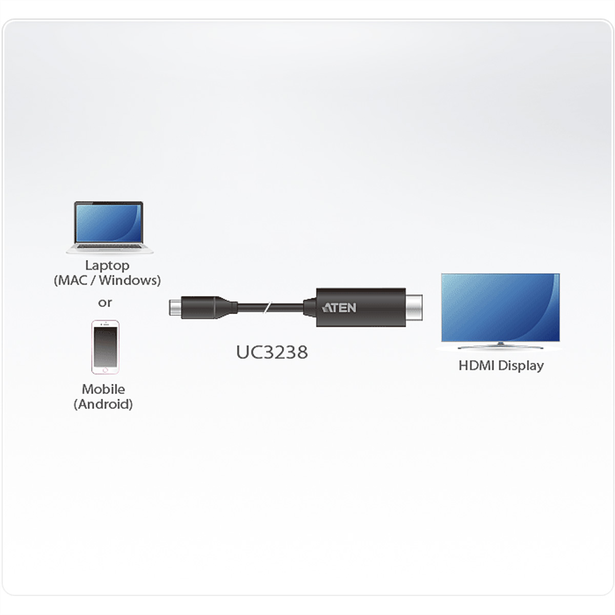 ATEN UC3238 USB-C to 4K HDMI Kabel, 2,7 m, ATEN UC3238 UC3238 (BILD2)