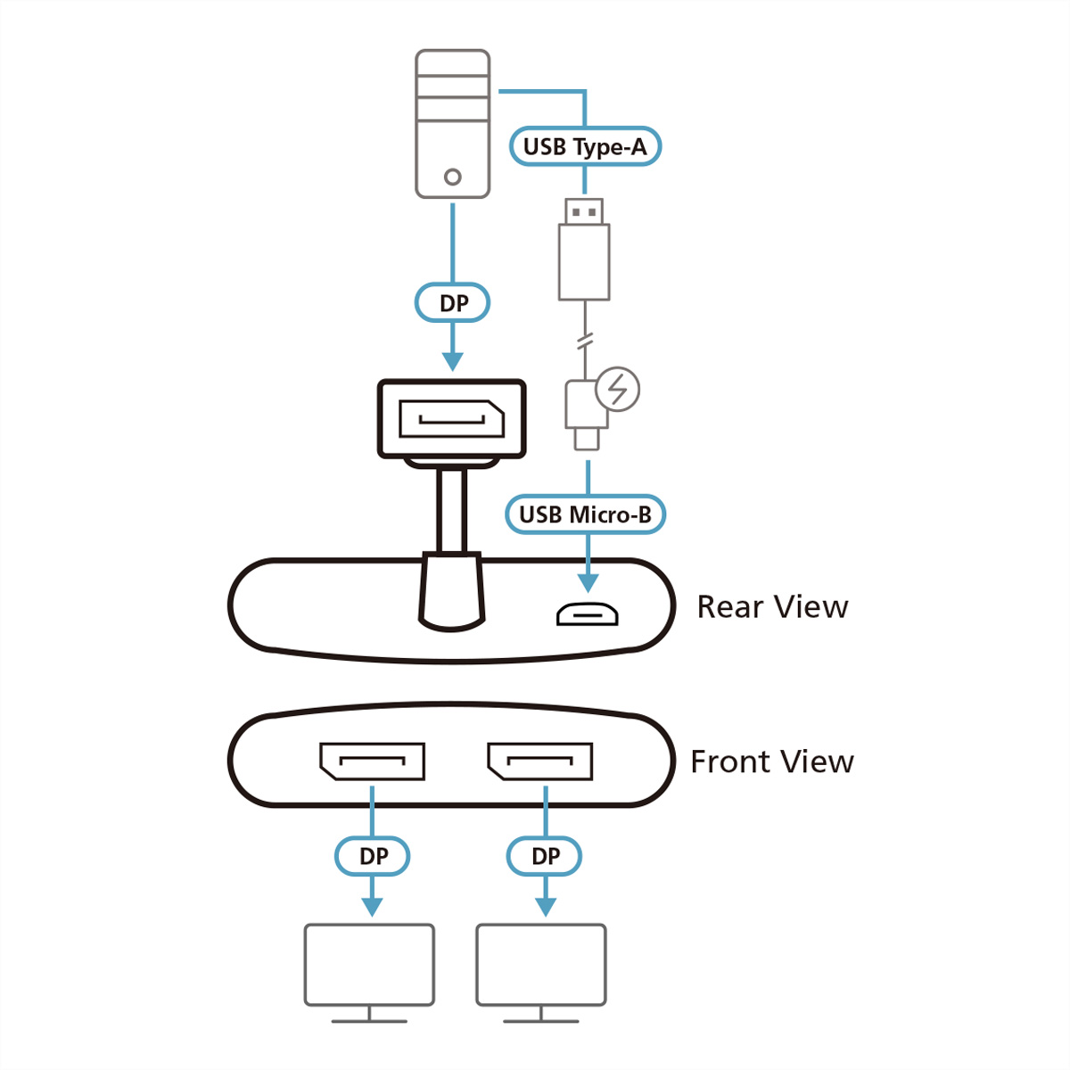 ATEN VS92DP - Video-Verteiler - 2 x DisplayPort ( VS92DP )