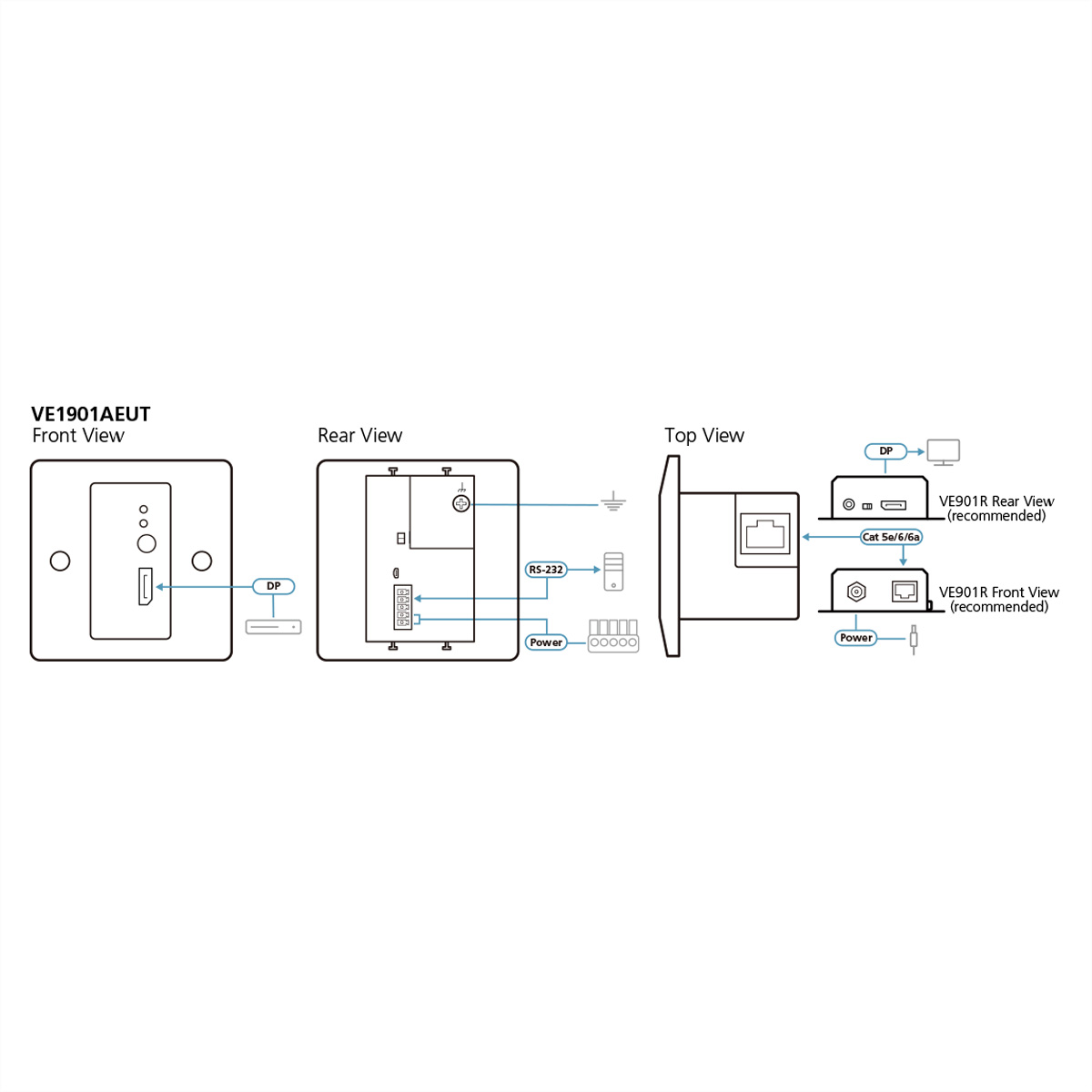 ATEN VE1901AEUT DisplayPort HDBaseT-Lite Sender mit PoH,  (BILD2)