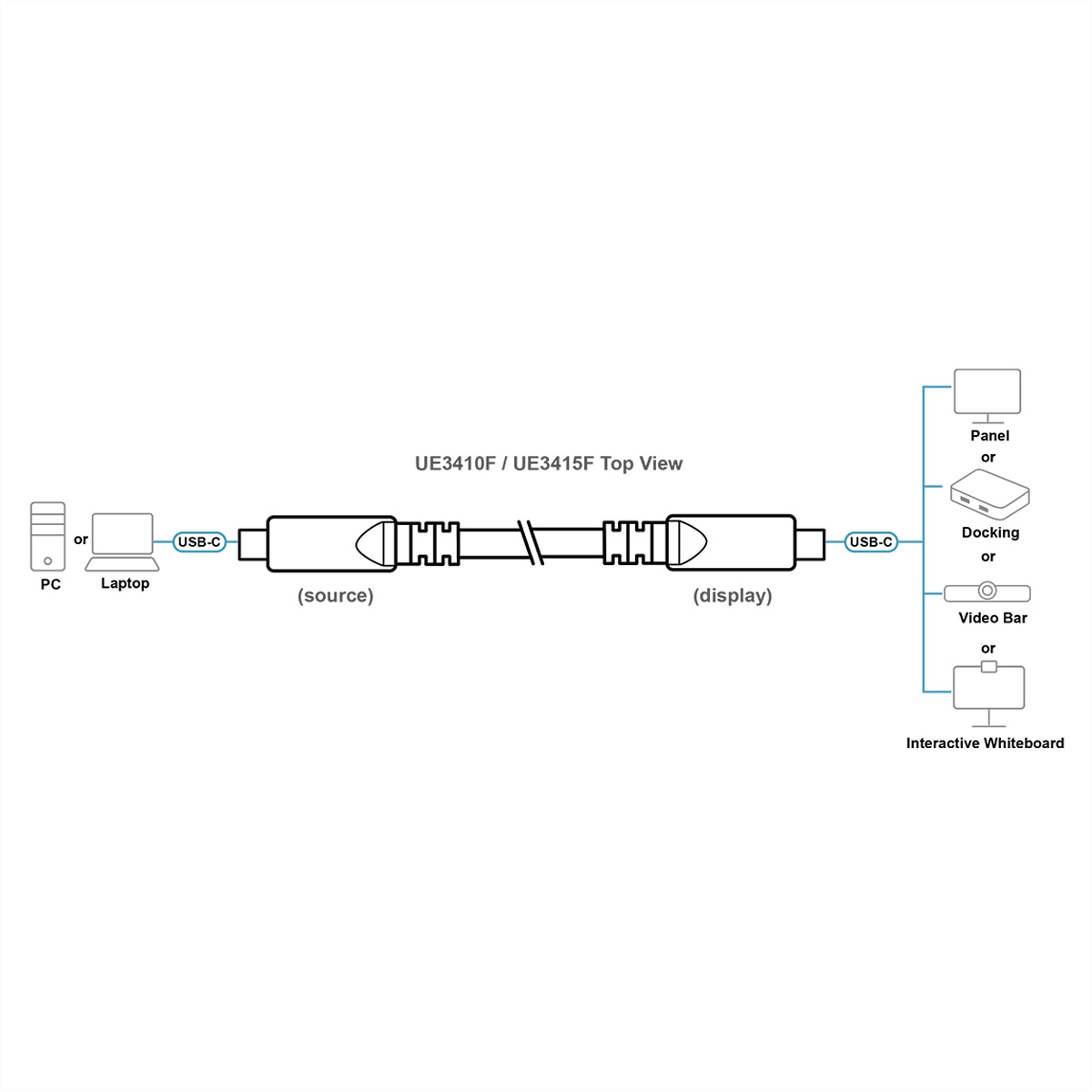 ATEN UE3410F aktives optisches Ultra HD-Kabel mit USB-C, schwarz, 10 m
