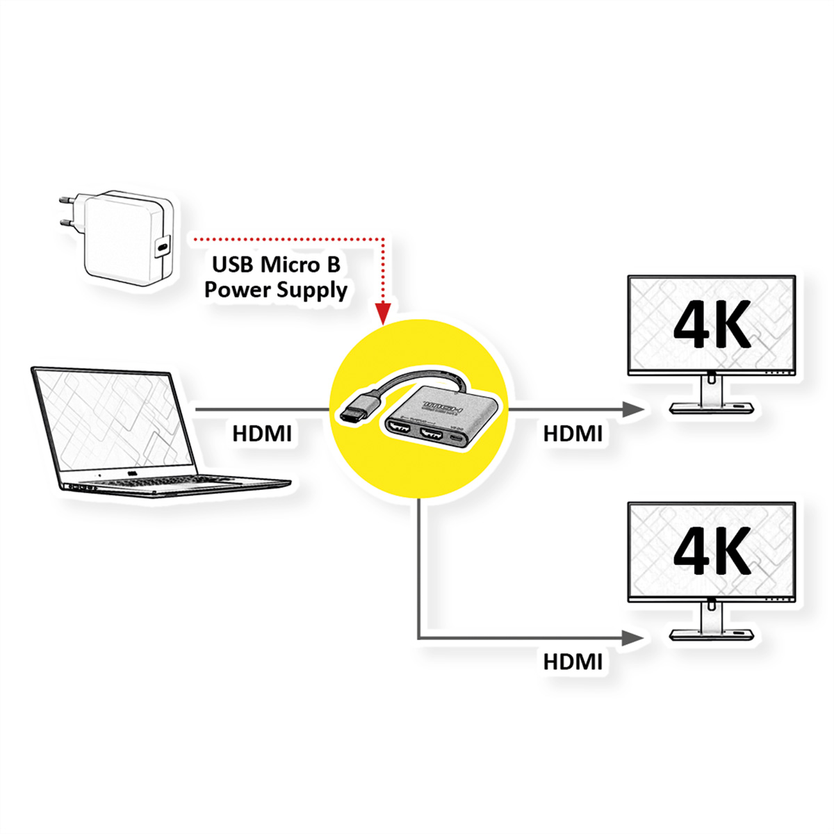 VALUE Video-Splitter, HDMI 4K, 2fach (14.99.3585)