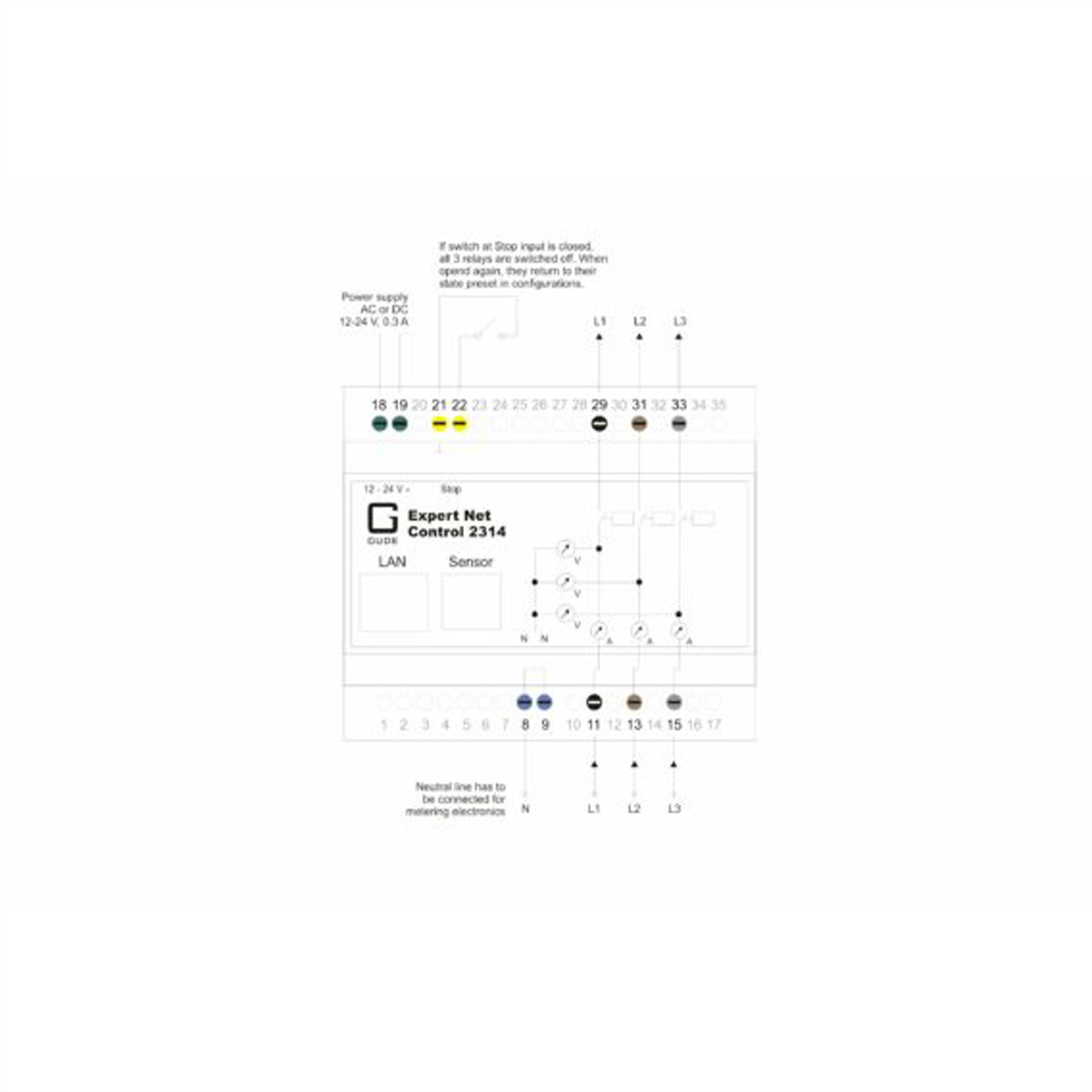 GUDE 2314-1 IP-Relais Steuerung mit 3 Ausgängen und DIN 2314-1 (BILD2)