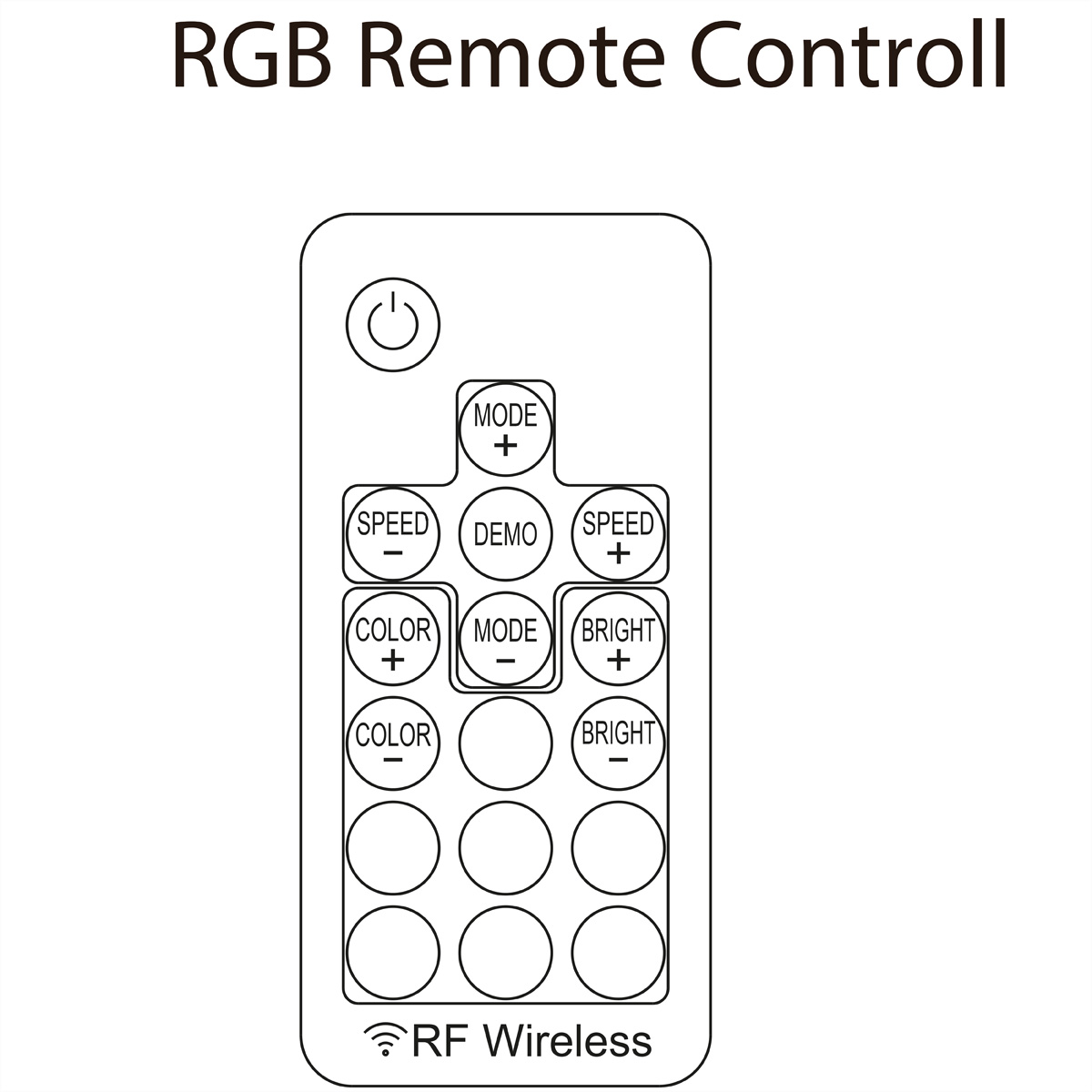 Xilence LQZ.RGB_Set Remote Control, für RGB LED PC XZ170 (BILD2)