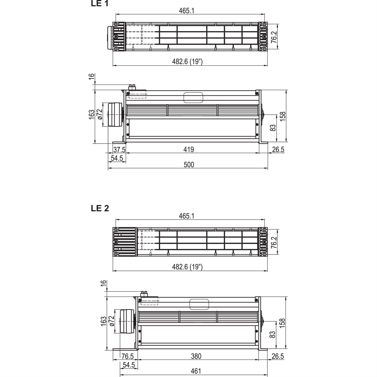 SCHROFF Drucklüfter 2 HE mit Tangentialgeblässe - 19