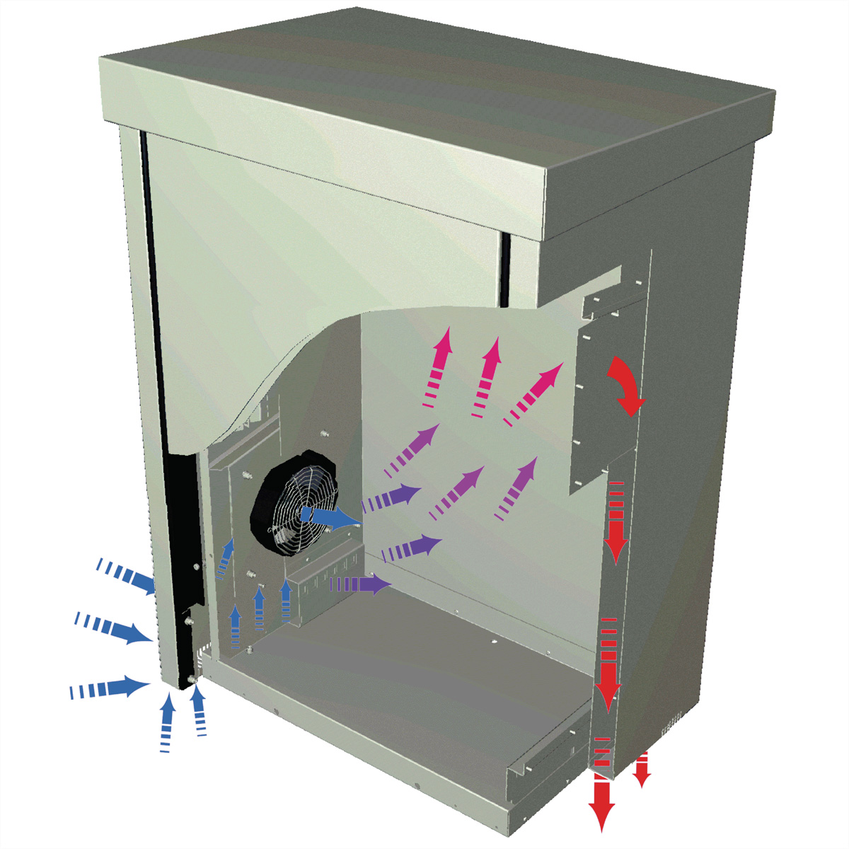 SCHROFF Luftfilter für Ventilator - OD ERSATZ VENT.FILTER (10STK)